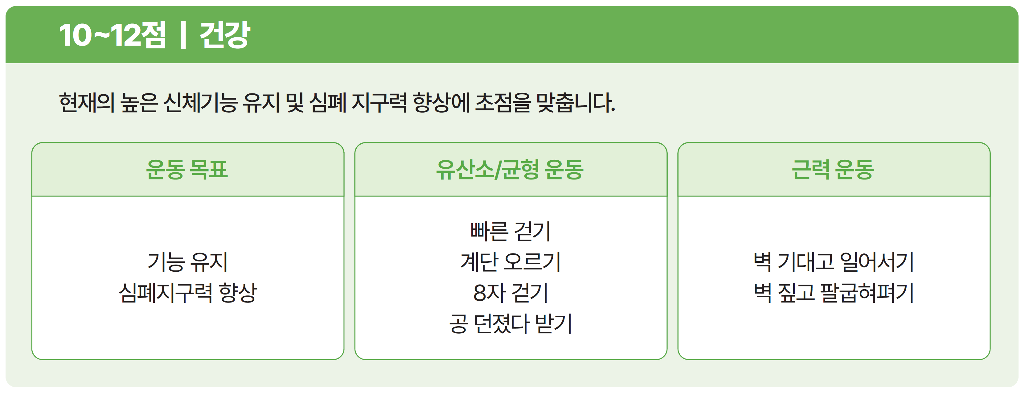 SPPB 7–9점 대상자의 운동 개입전략 예시